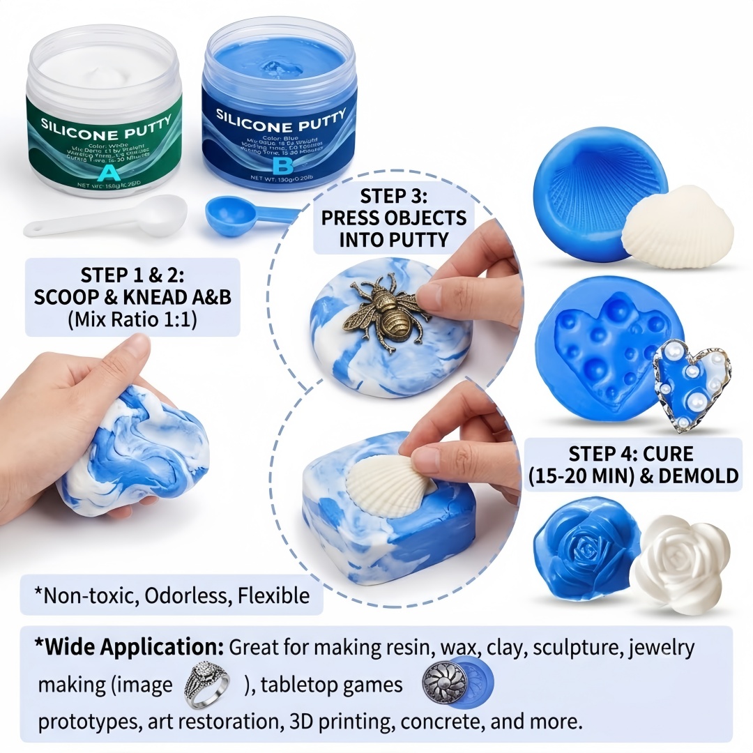 Fournitures de moulage en sili - Natural Making Soap avis et prix